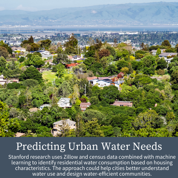 Predicting Urban Water Needs; Stanford research uses Zillow and census data combined with machine learning to identify residential water consumption based on housing characteristics. The approach could help cities better understand water use and design water-efficient communities.